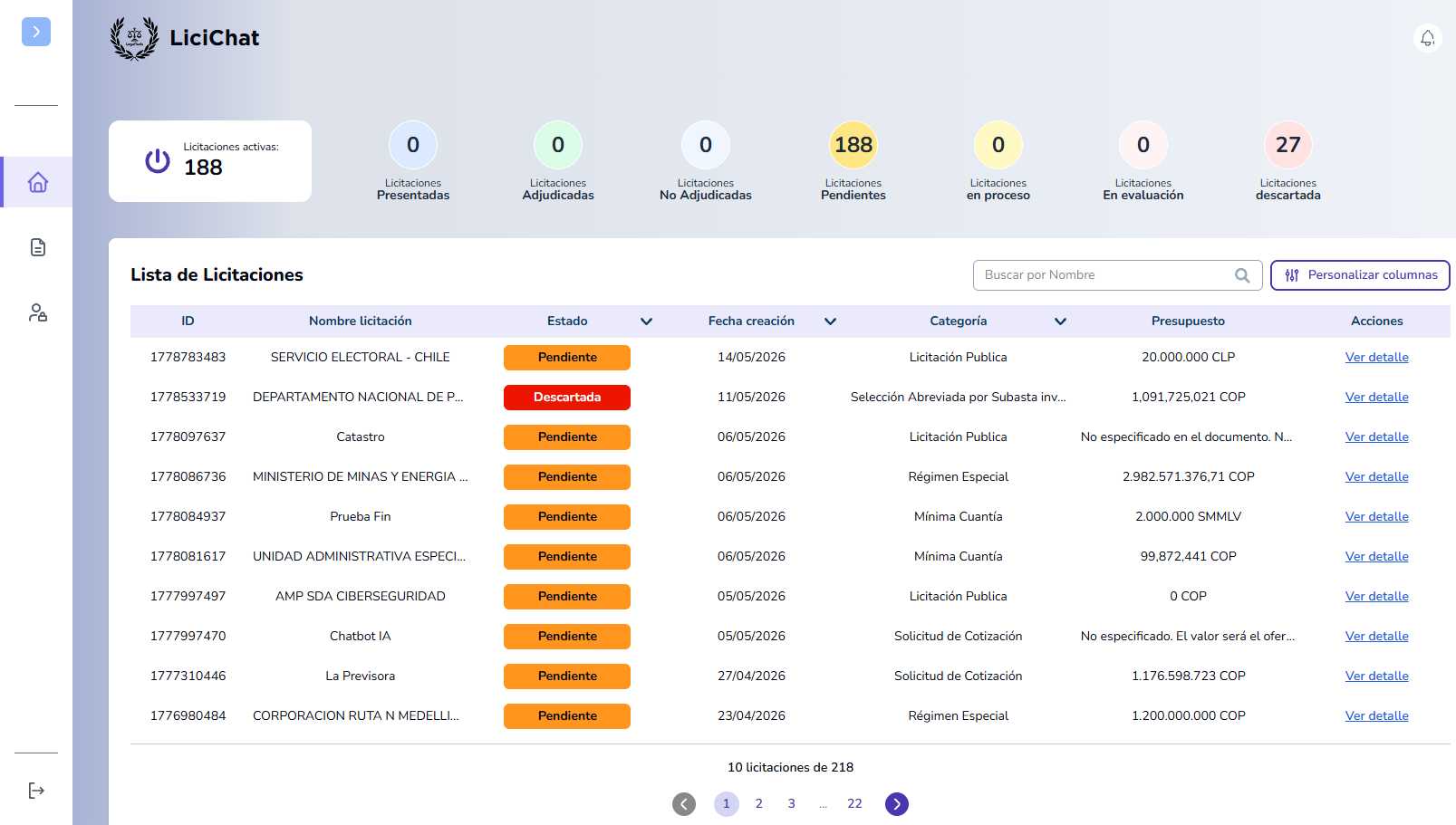 LiciChat dashboard